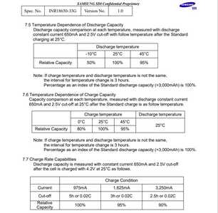INR18650 33G 2