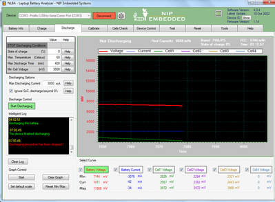 mp20 ดีสชาจ