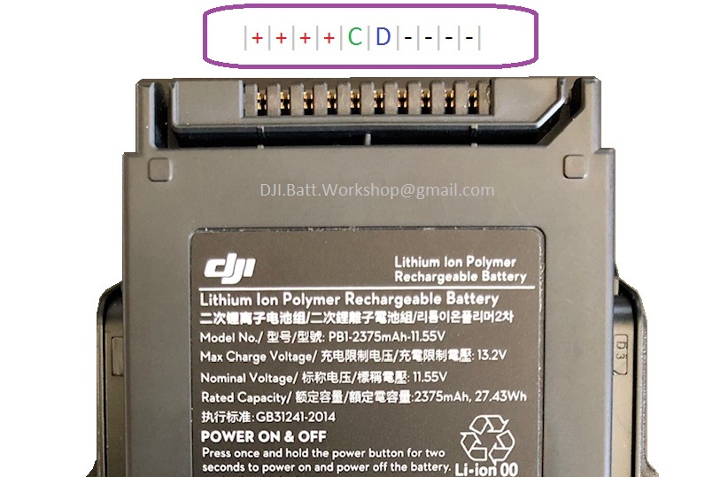 DJI â€